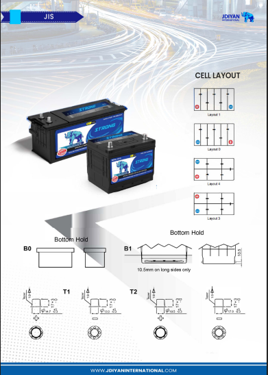 Fighter Battery